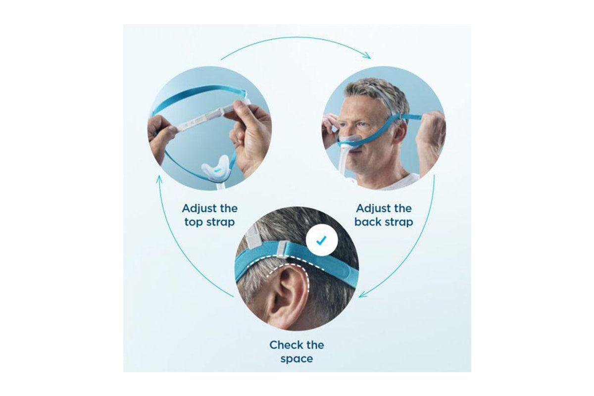 Fisher & Paykel Evora Compact Nasal Mask